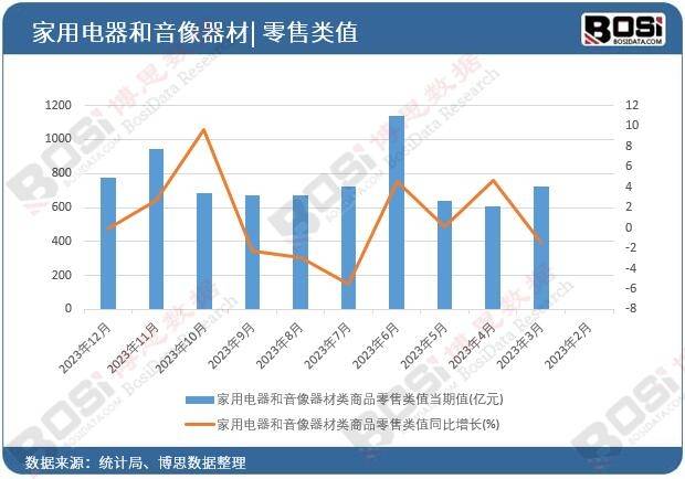 势：个性化、定制化成消费新热点K8凯发国际家庭音响市场新趋(图1)