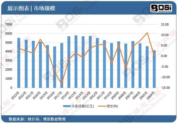 势：个性化、定制化成消费新热点K8凯发国际家庭音响市场新趋(图2)