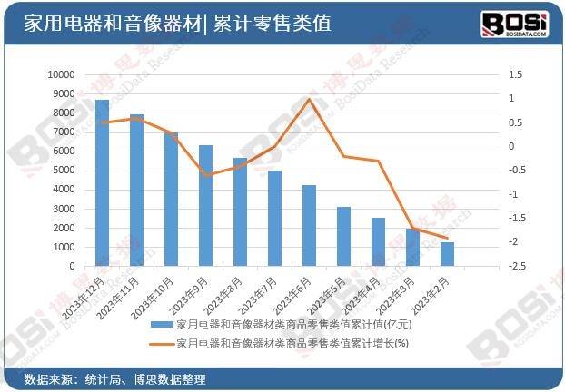 势：个性化、定制化成消费新热点K8凯发国际家庭音响市场新趋(图3)