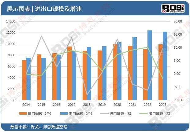 势：个性化、定制化成消费新热点K8凯发国际家庭音响市场新趋(图4)