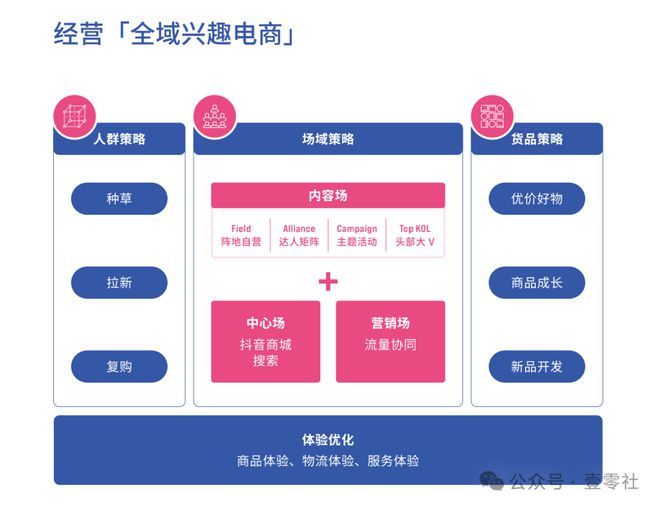 双11终于有了一些真诚K8凯发集团国补下的(图7)